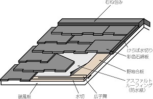 イラストカラーベスト.jpg